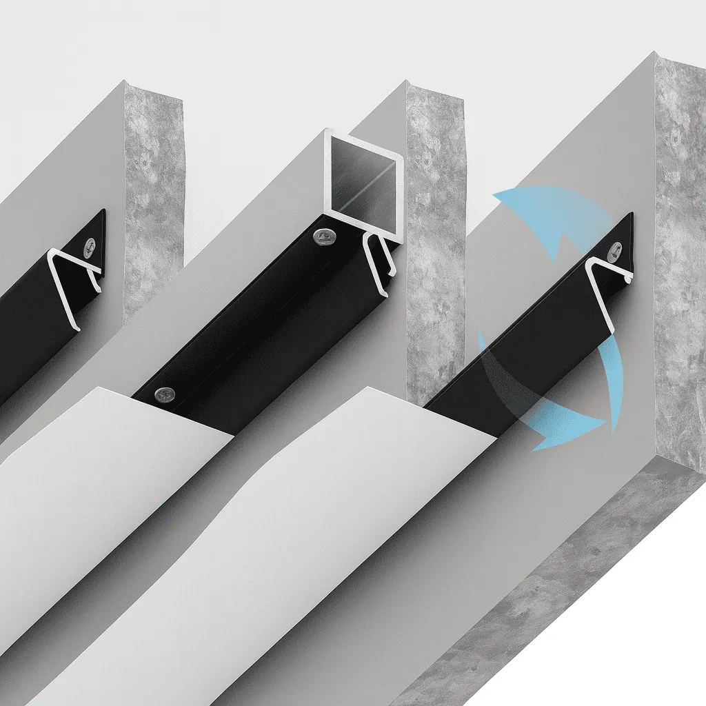 Системы крепления